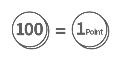 ポイント還元率は通常1％